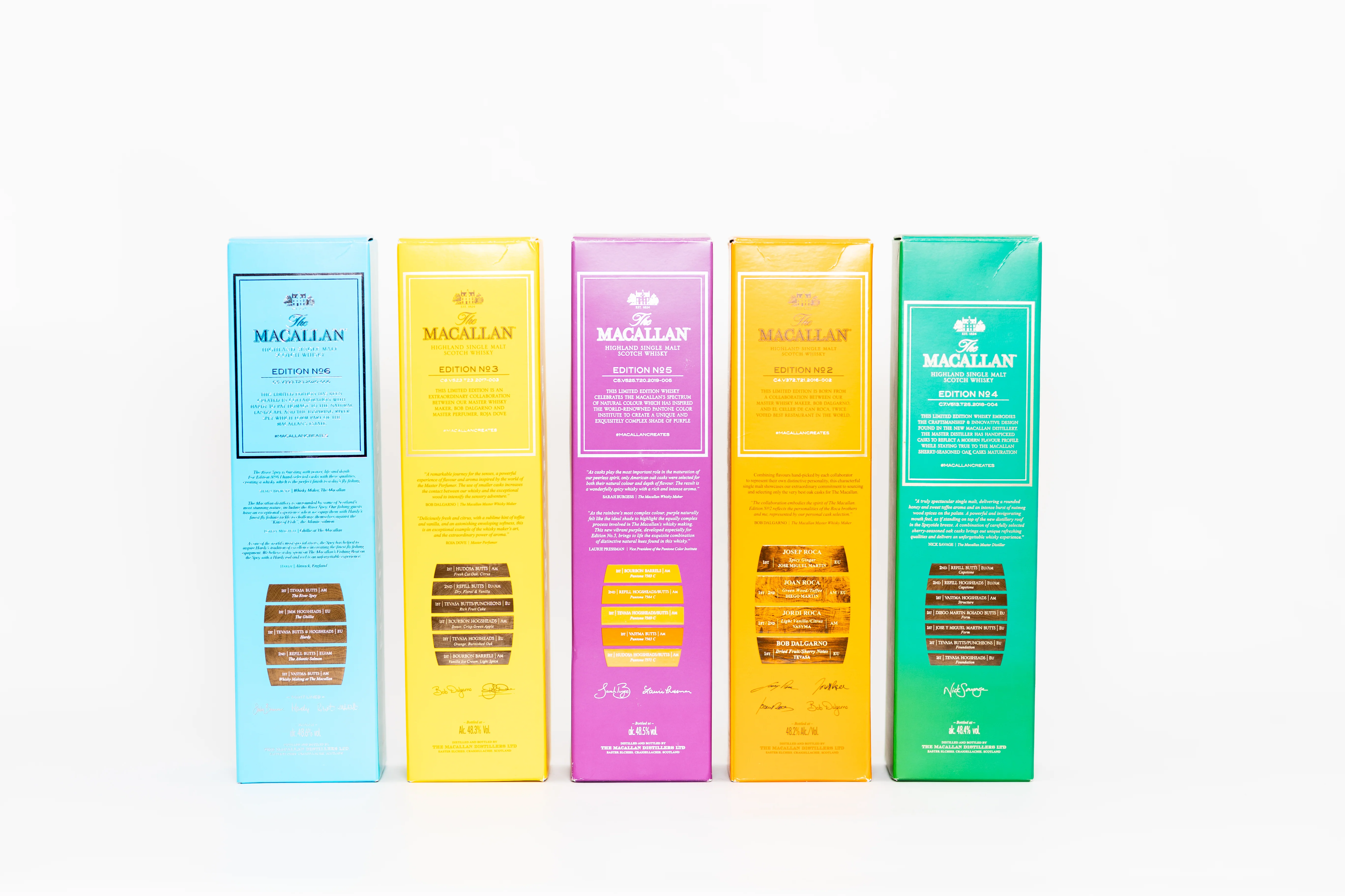 Macallan Editions Set 2-6 - Image 4
